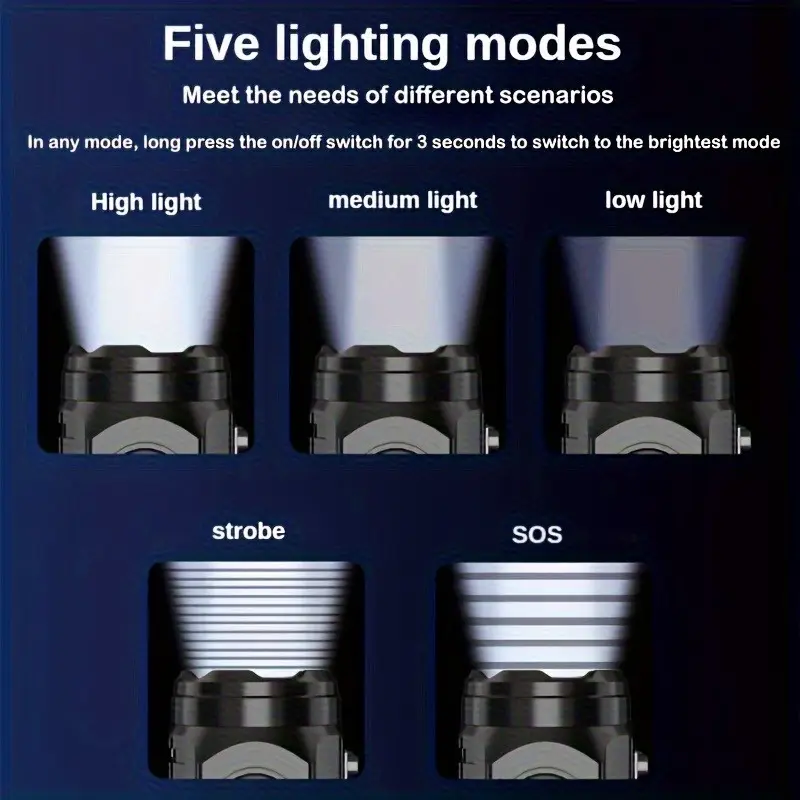Tragbare Wiederaufladbare Outd – Outdoor Lighting Black Bewertung und Preis