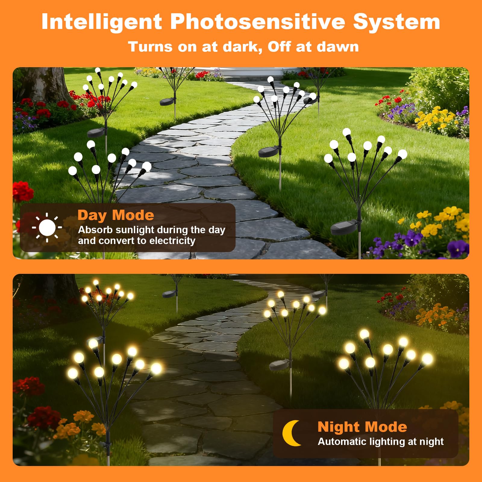 Solar-Gartendekorationsleuchte – Outdoor Lighting Pathway Bewertung und Preis
